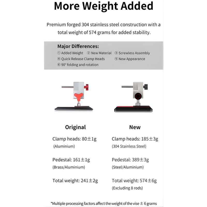 DSPIAE Stainless Steel Clamp Vise