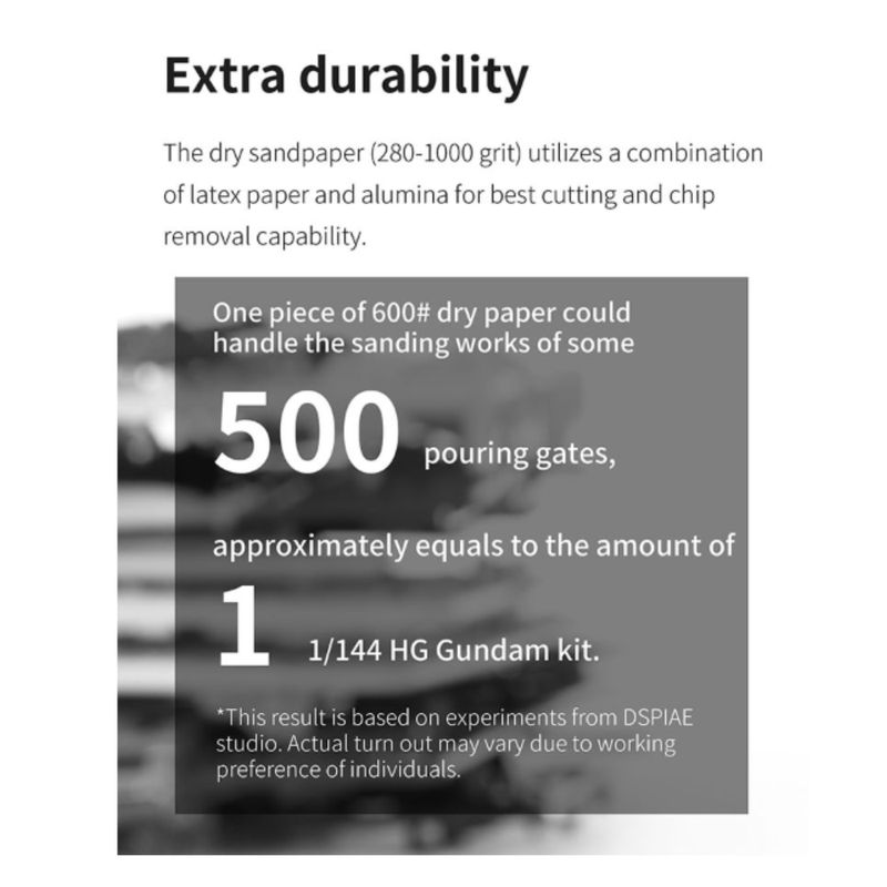 DSPIAE Self-Adhesive Sandpaper Set XSP-S01