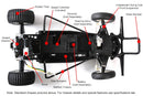 Tamiya The Grasshopper (2005) – With HW ESC 1/10 RC Kit