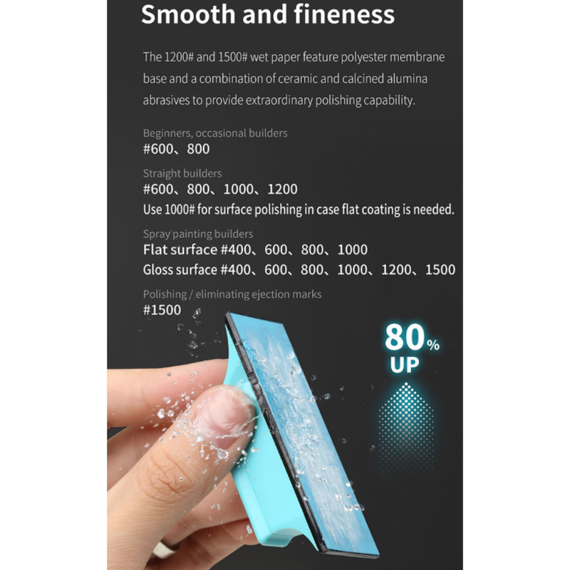 DSPIAE Self-Adhesive Sandpaper Set XSP-S01