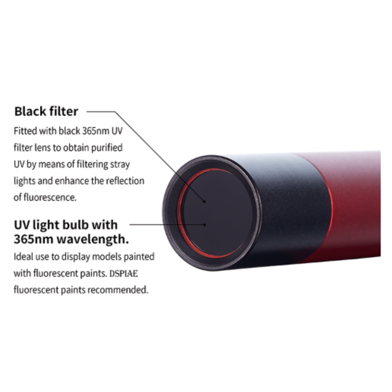 DSPIAE UV Touch Light