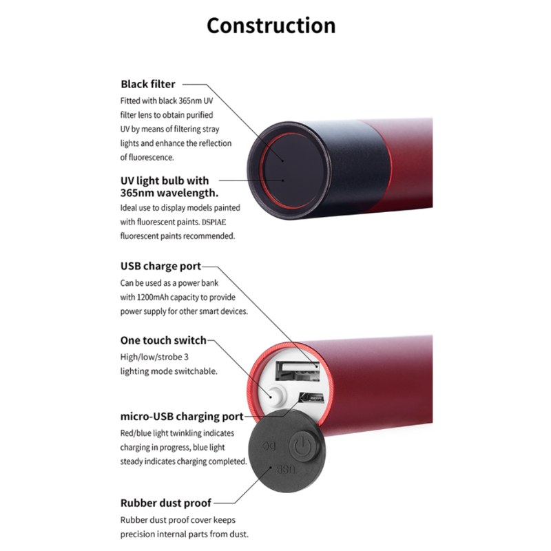 DSPIAE UV Touch Light