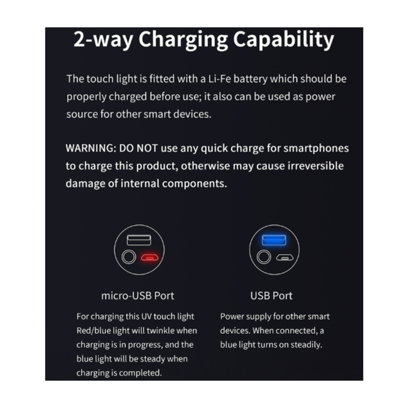 DSPIAE UV Touch Light