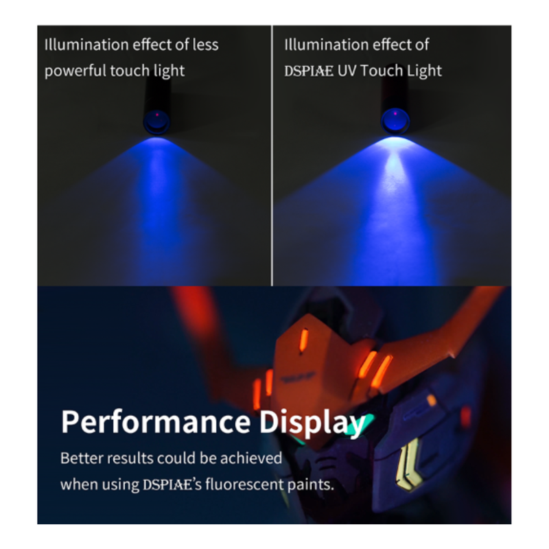 DSPIAE UV Touch Light