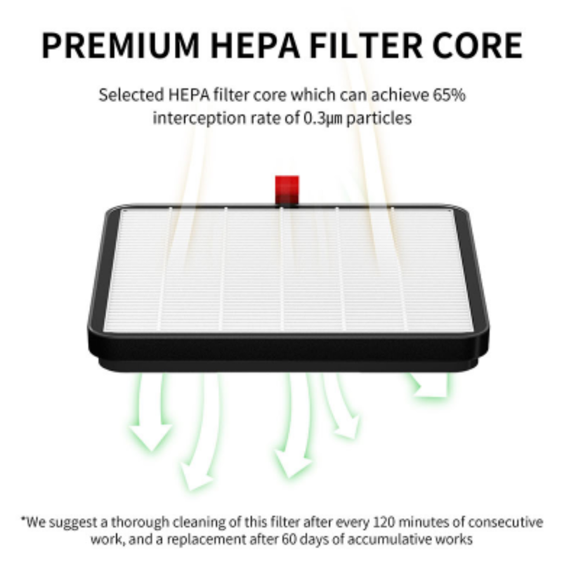 DSPIAE Glutton Sanding Dust Collector