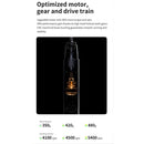 DSPIAE Illusive Shadows Reciprocating Sander (Ver. PRO)