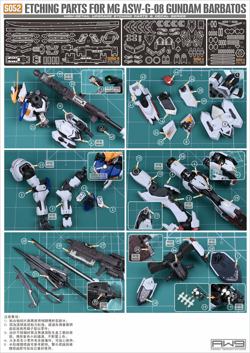 MADWORKS Etching Parts -S52- MG Gundam Barbatos + Waterslide Decals