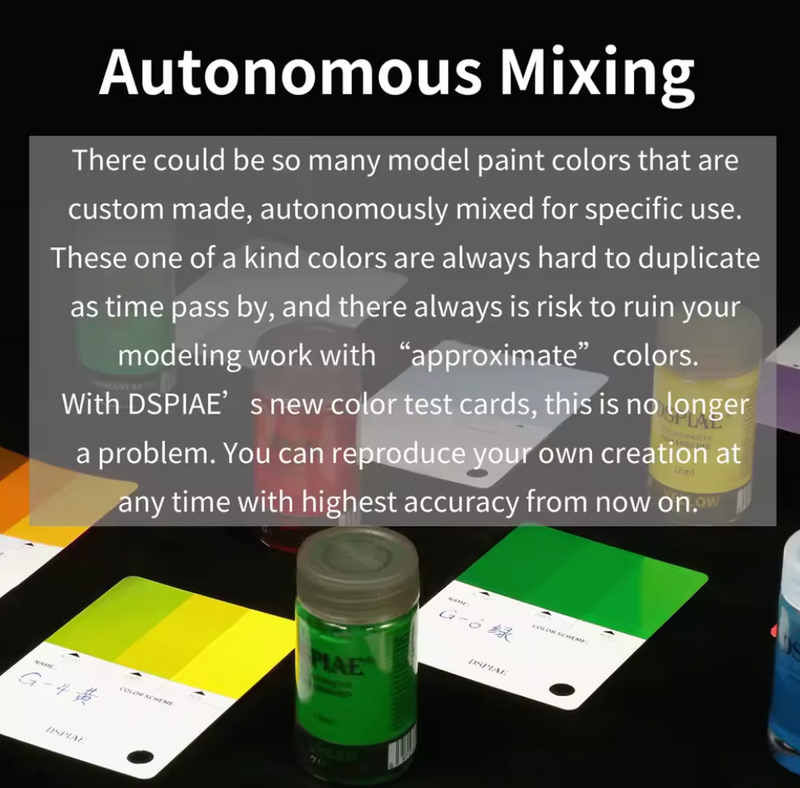 DSPIAE Model Paint Test Card