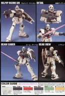 RGM-79G 'GM Command HG 1/144 High Grade Gunpla