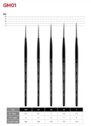 Grandarts x Madworks ProModel Pure Kolinsky Model Brush (Deluxe Pointed Brush Set)