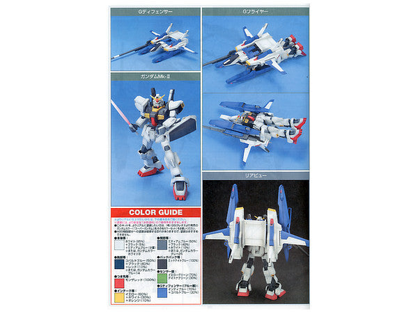Super Gundam HGUC 1/144 High Grade Gunpla