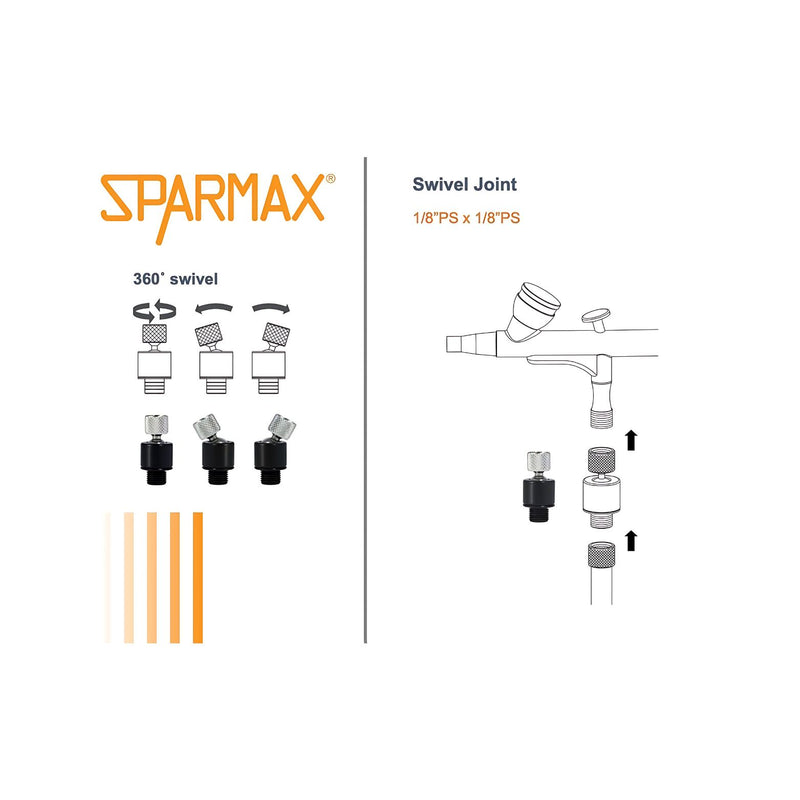 Sparmax Svingledd (Swivel Joint) Effektivitet og Fleksibilite