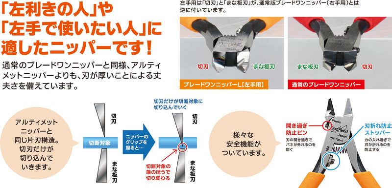 GodHand PN-120 Blade One Nipper (Left hand)
