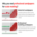 DSPIAE Vigorous Sponge Sandpaper XSS-S01