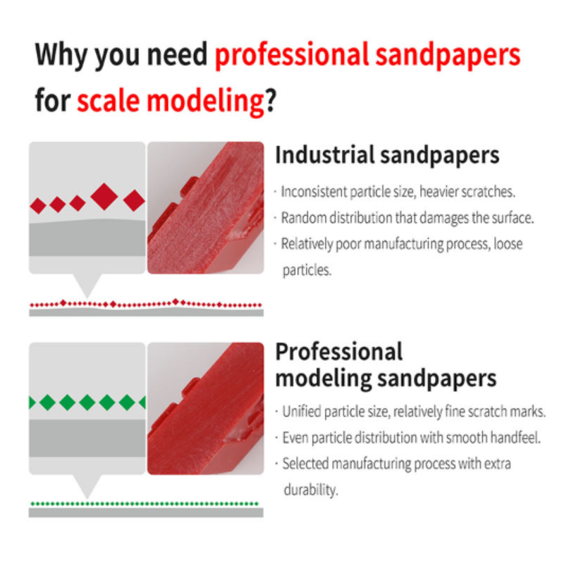 DSPIAE Vigorous Sponge Sandpaper XSS-S01