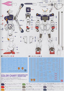 Crossbone Gundam X-1 Ver.Ka 1/100 Master Grade Gunpla