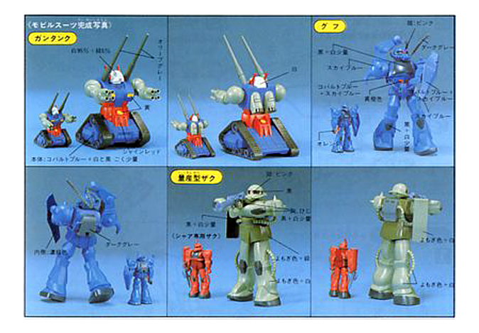 Gundam Diorama Type A 1/250 Diorama by Bandai