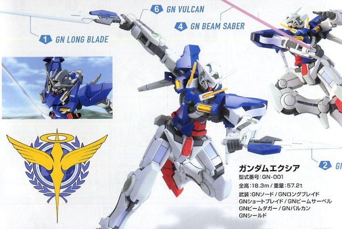 High Grade Gundam Exia 1/144