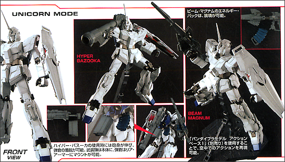 Unicorn Gundam MG 1/100 Master Grade Gunpla
