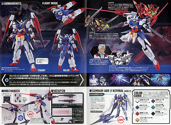 Gundam AGE-2 Double Bullet (AGE-2DB) HG 1/144 High Grade Gunpla