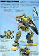 RGM-79FP GM Striker HG 1/144 High Grade Gunpla