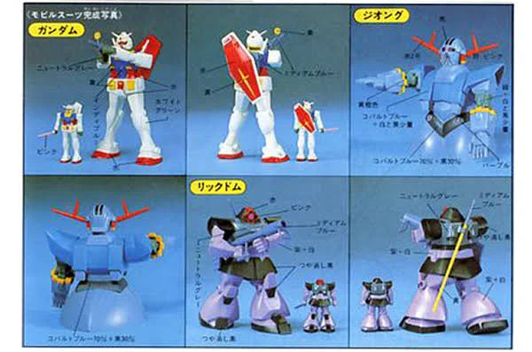 Gundam Diorama Type D 1/250 Diorama by Bandai